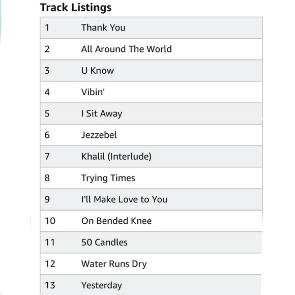 BOYZ TO MEN II CD Released 1994 is an Absolutely Awesome CD - Picture 5 of 5